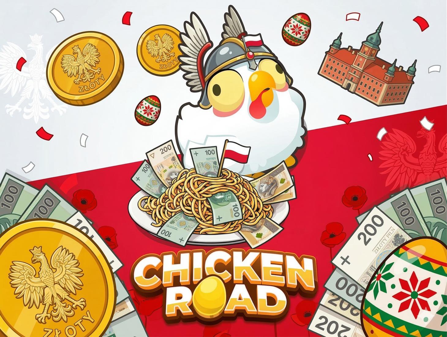 Chicken Road: gameplay preview